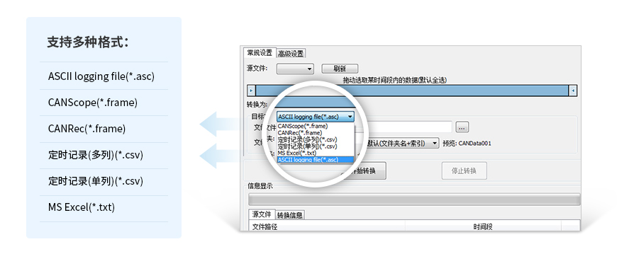 can数据记录仪